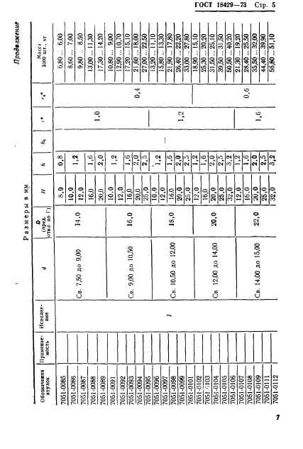 ГОСТ 18429-73,  9.