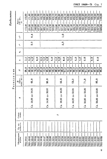 ГОСТ 18429-73,  11.