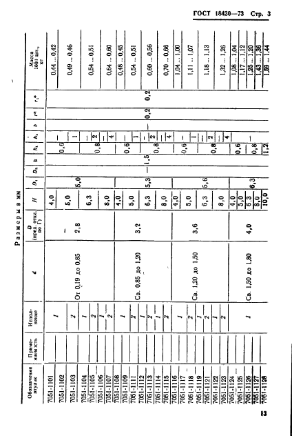 ГОСТ 18430-73,  3.