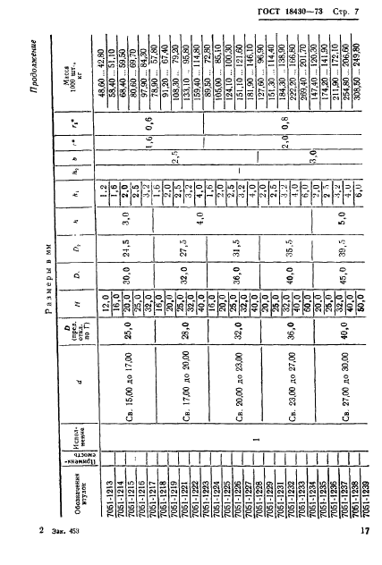 ГОСТ 18430-73,  7.