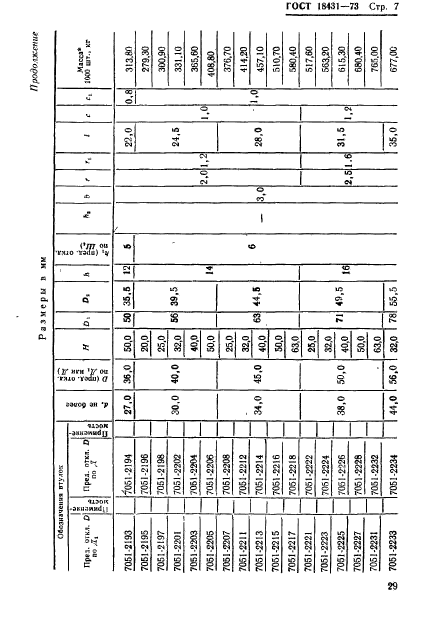 ГОСТ 18431-73,  7.