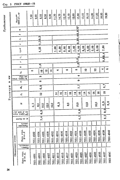 ГОСТ 18432-73,  3.