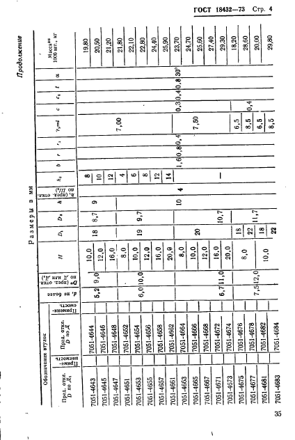 ГОСТ 18432-73,  4.