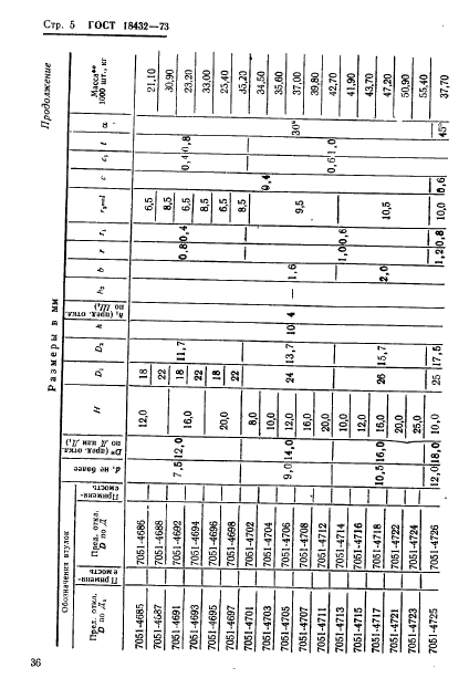 ГОСТ 18432-73,  5.