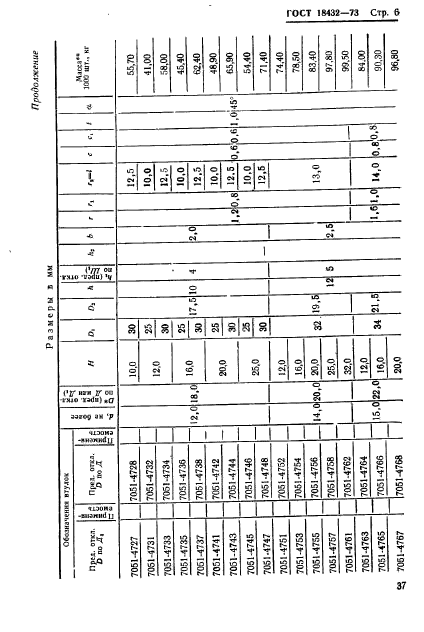 ГОСТ 18432-73,  6.