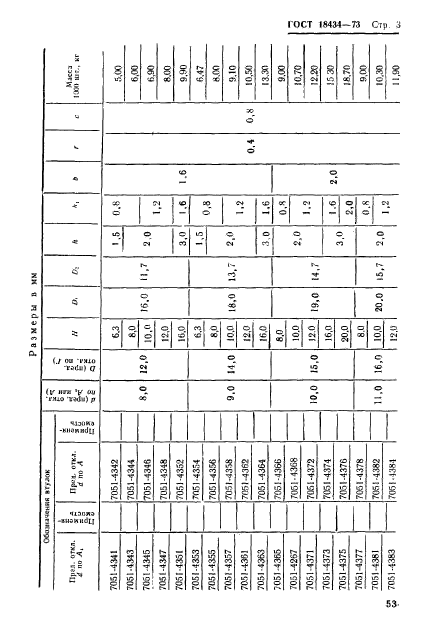 ГОСТ 18434-73,  3.