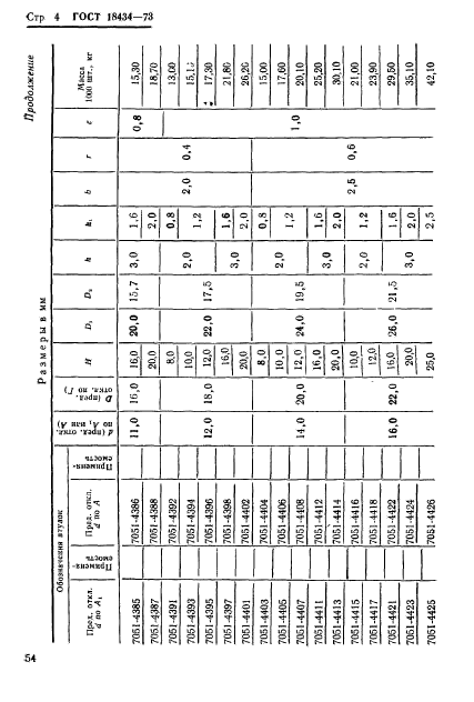 ГОСТ 18434-73,  4.