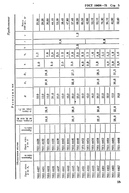 ГОСТ 18434-73,  5.