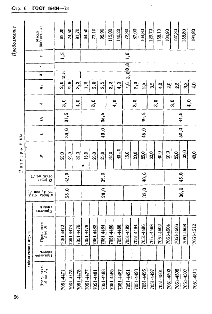 ГОСТ 18434-73,  6.