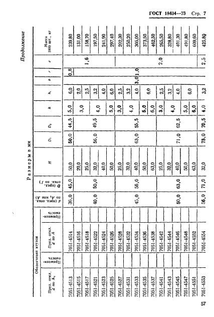 ГОСТ 18434-73,  7.