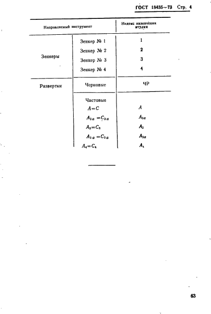 ГОСТ 18435-73,  4.
