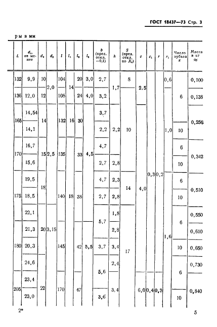 ГОСТ 18437-73,  7.