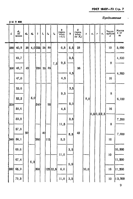 ГОСТ 18437-73,  11.