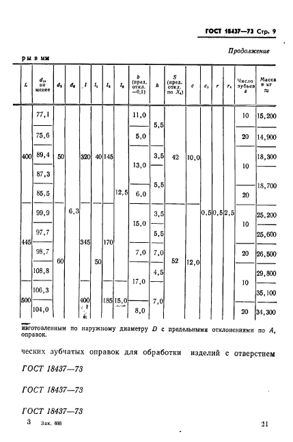 ГОСТ 18437-73,  13.