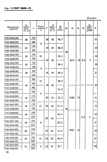 ГОСТ 18438-73,  12.