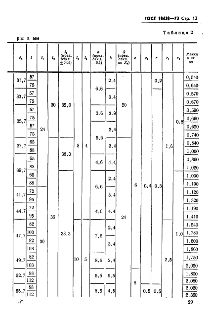 ГОСТ 18438-73,  13.