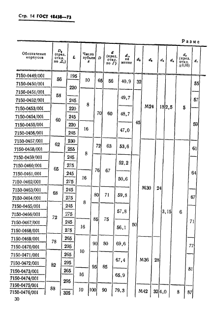 ГОСТ 18438-73,  14.