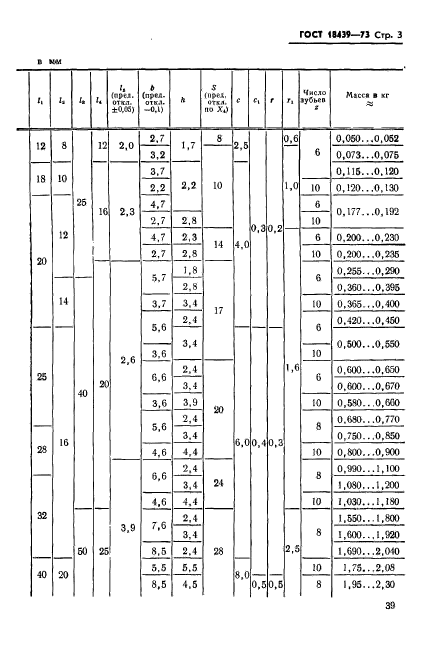 ГОСТ 18439-73,  3.