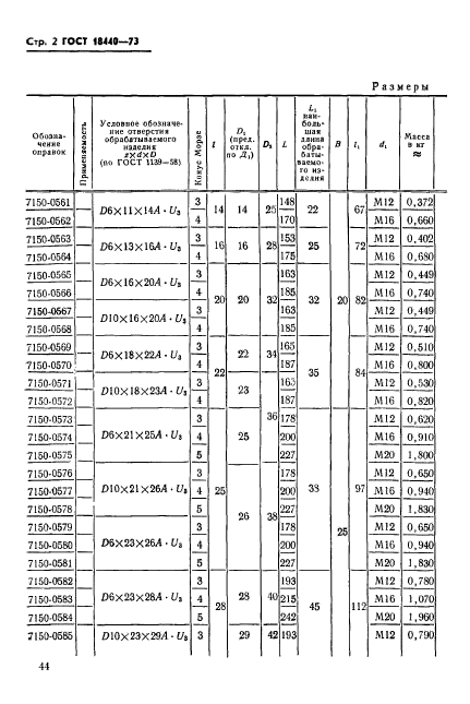 ГОСТ 18440-73,  2.