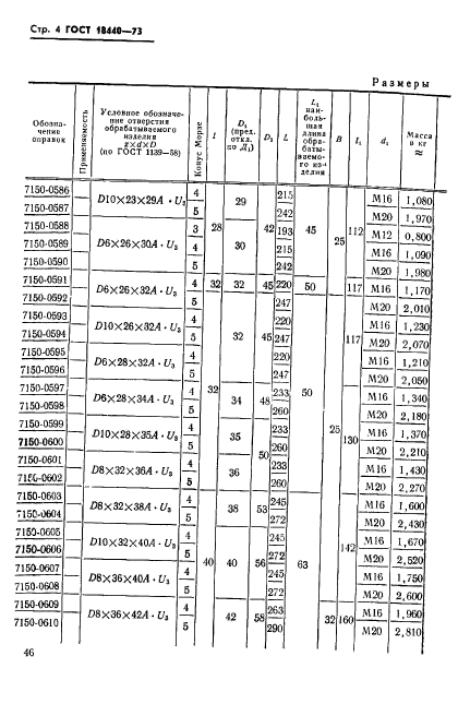 ГОСТ 18440-73,  4.