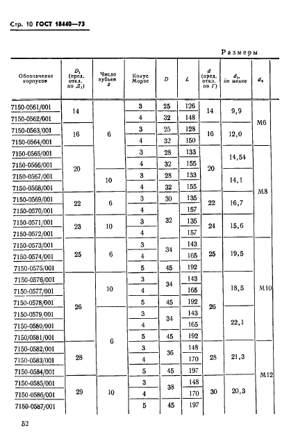 ГОСТ 18440-73,  10.
