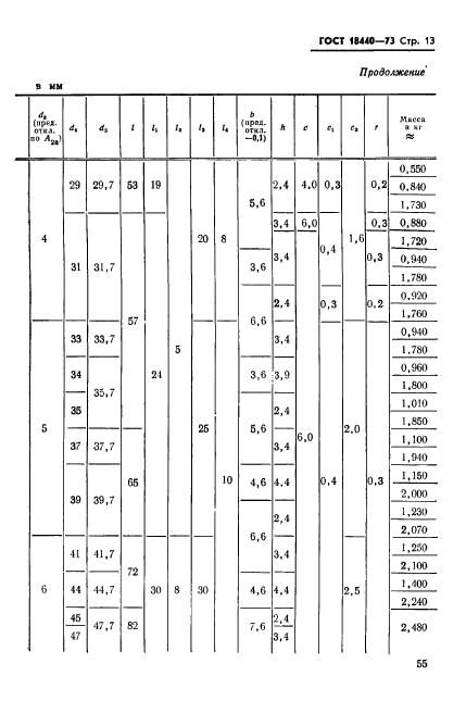 ГОСТ 18440-73,  13.