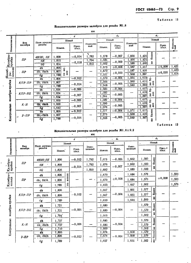 ГОСТ 18465-73,  15.