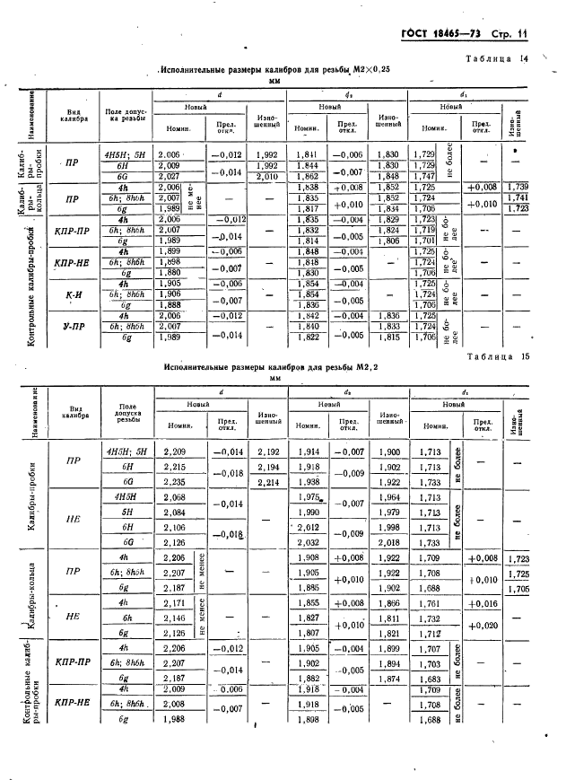 ГОСТ 18465-73,  17.