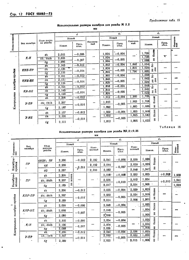 ГОСТ 18465-73,  18.