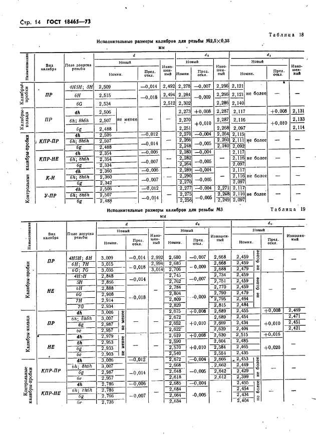 ГОСТ 18465-73,  20.