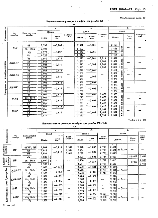 ГОСТ 18465-73,  21.