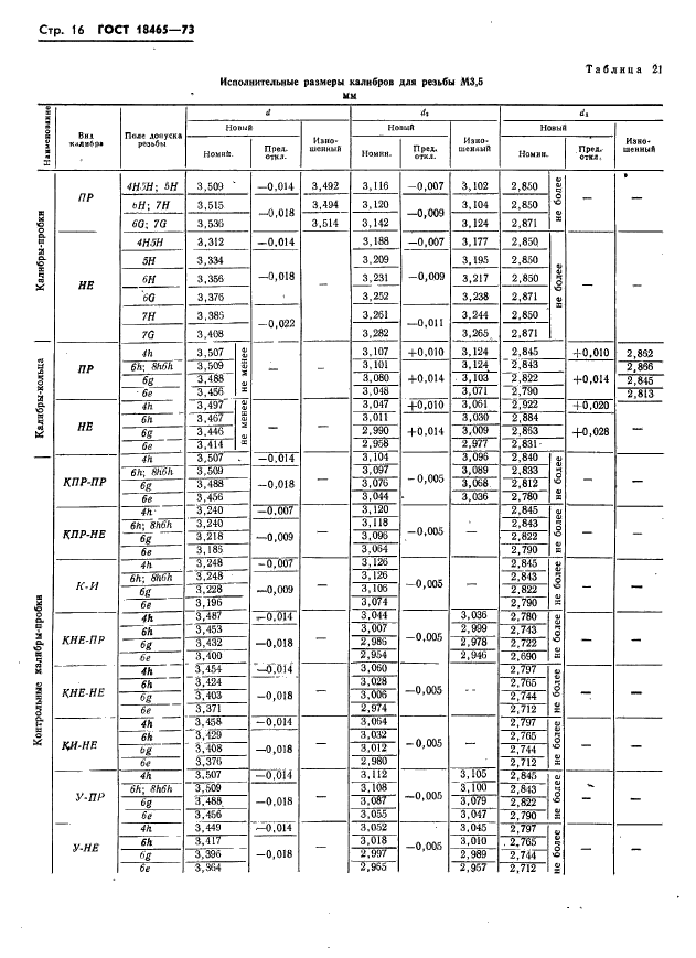 ГОСТ 18465-73,  22.