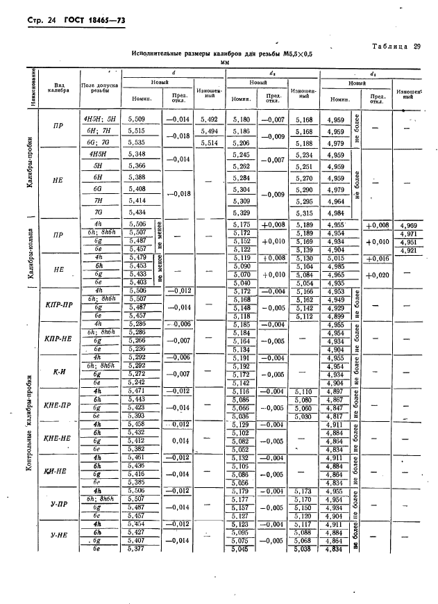 ГОСТ 18465-73,  30.