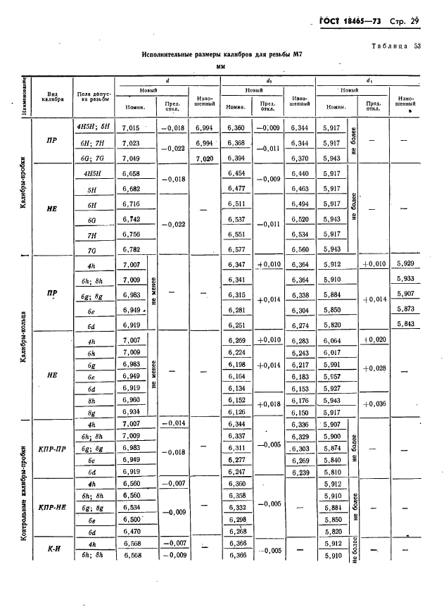 ГОСТ 18465-73,  35.