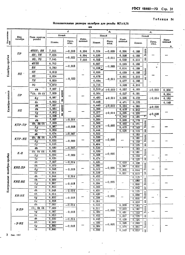 ГОСТ 18465-73,  37.