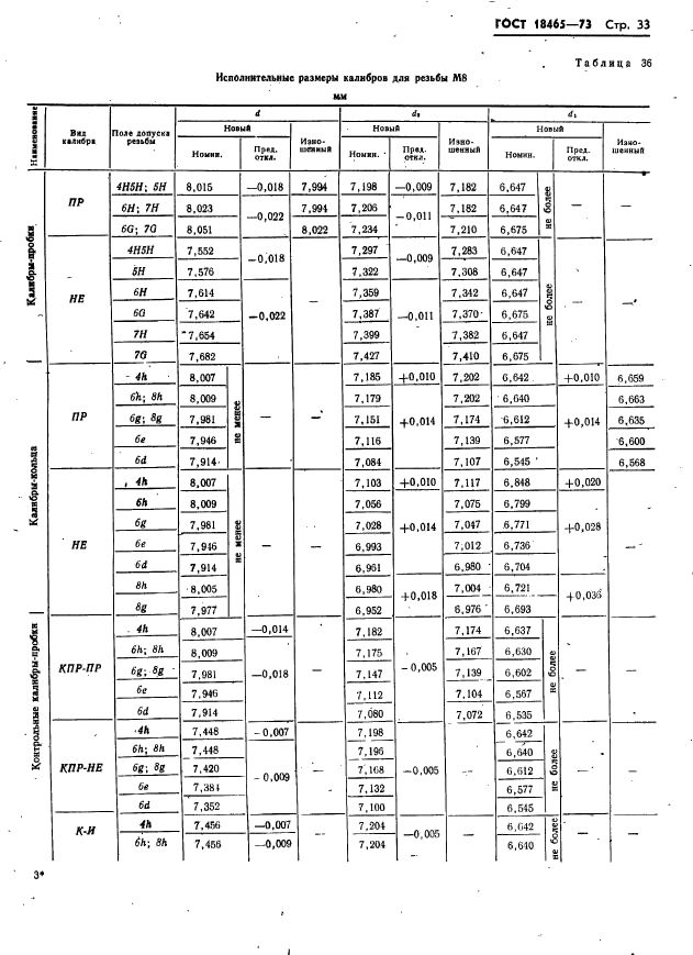 ГОСТ 18465-73,  39.