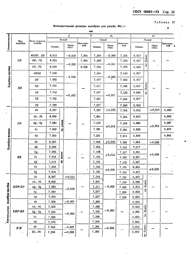 ГОСТ 18465-73,  41.