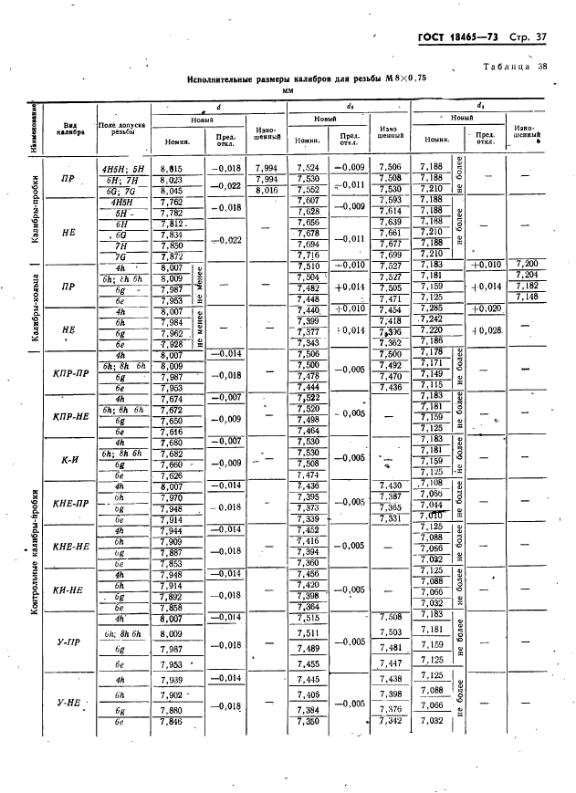 ГОСТ 18465-73,  43.