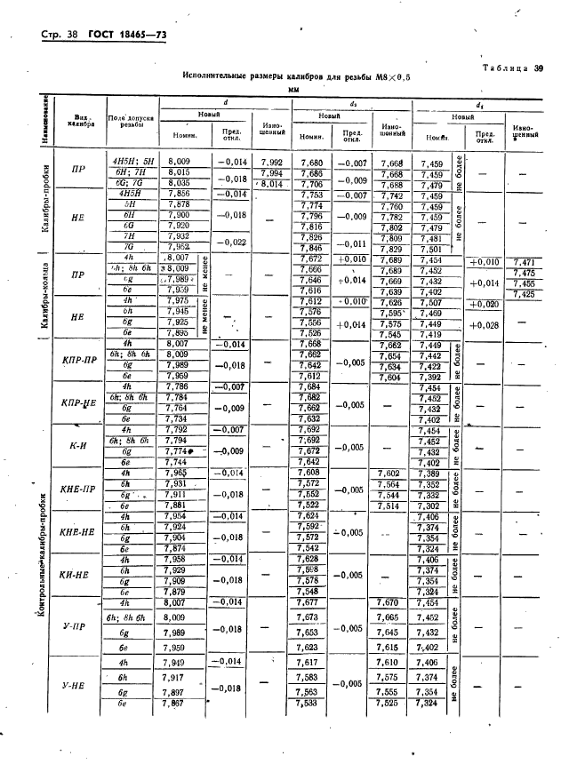 ГОСТ 18465-73,  44.