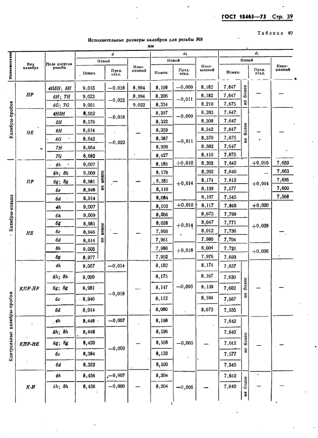 ГОСТ 18465-73,  45.