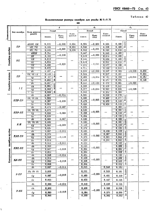 ГОСТ 18465-73,  49.