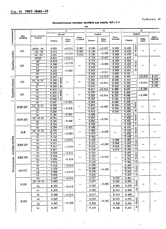 ГОСТ 18465-73,  50.