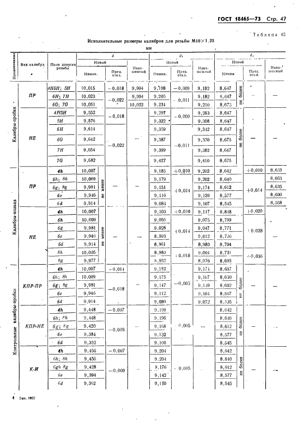 ГОСТ 18465-73,  53.