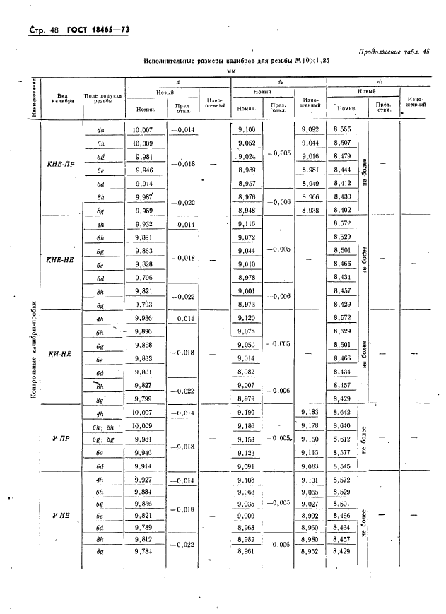 ГОСТ 18465-73,  54.