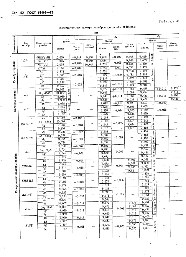 ГОСТ 18465-73,  58.