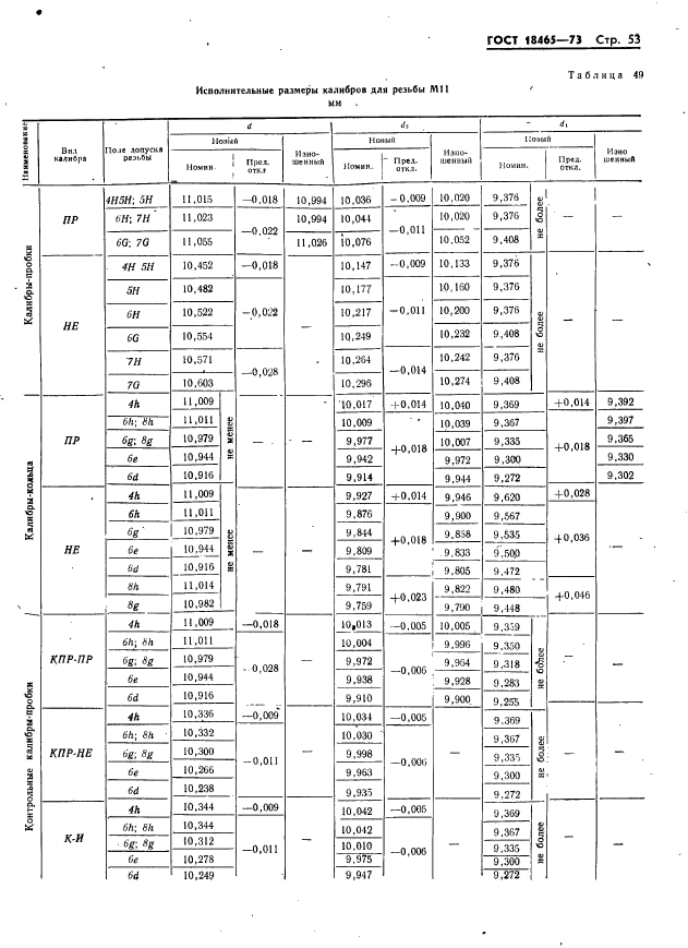 ГОСТ 18465-73,  59.