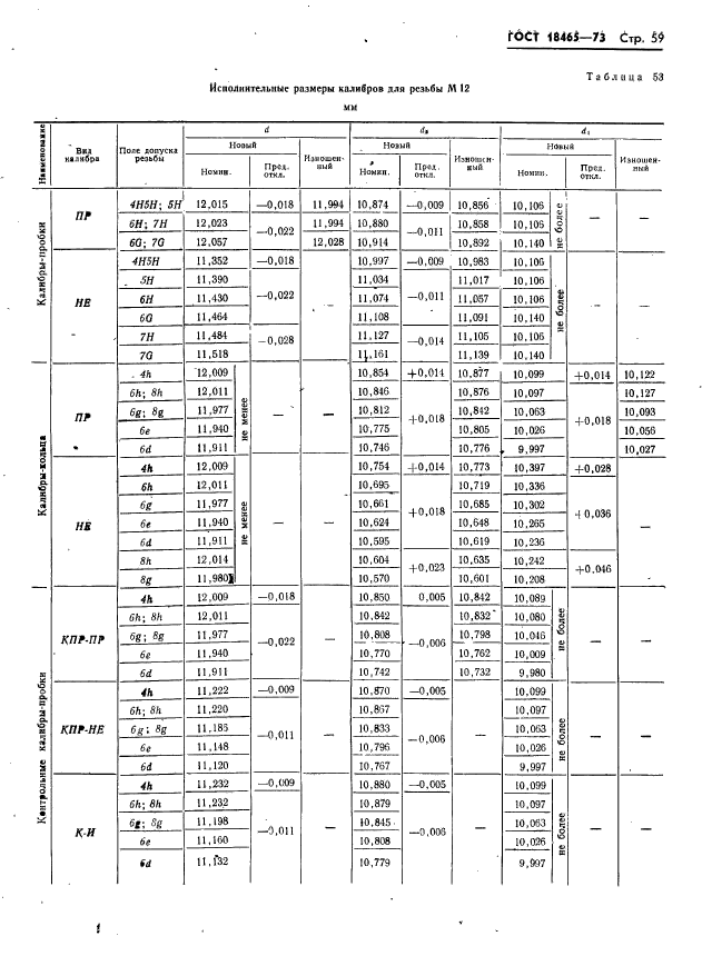 ГОСТ 18465-73,  65.