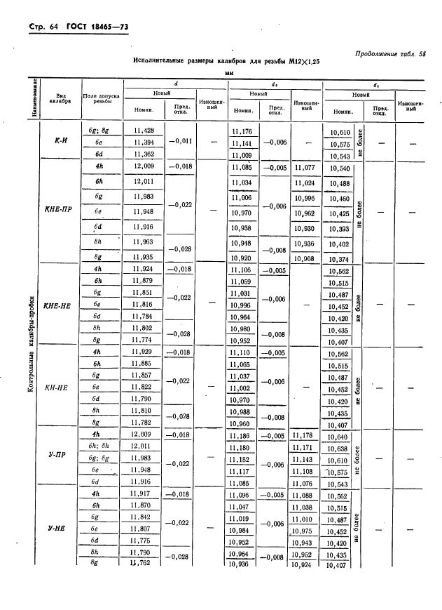 ГОСТ 18465-73,  70.