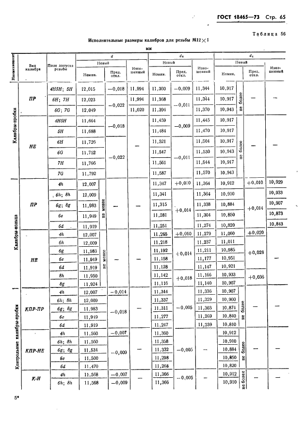 ГОСТ 18465-73,  71.