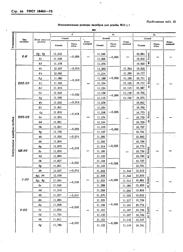 ГОСТ 18465-73,  72.